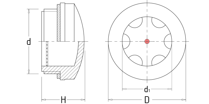 圓型旋入式油標(biāo)